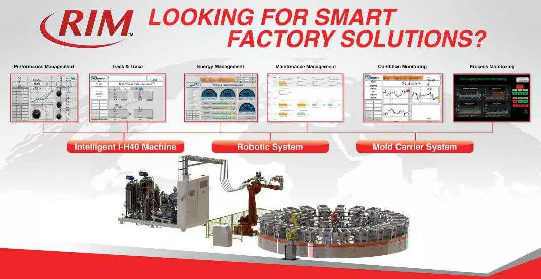 PLANT PU PRODUCTION